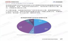 2023年区块链搞事情的软件推荐与分析
