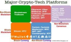 如何在TPWallet中将HT兑换为SHIB：详细教