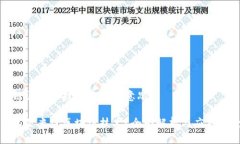 米链区块链技术是什么意思什么是米链