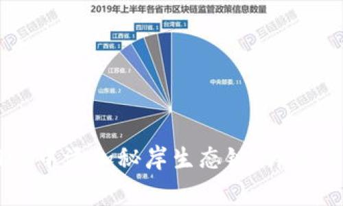 如何在TPWallet中添加秘岸生态链:详细步骤与注意事项