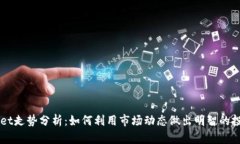 TPWallet走势分析：如何利用市场动态做