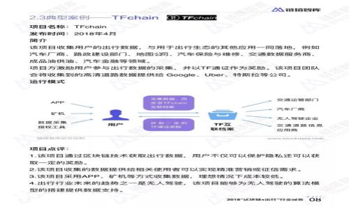 苹果TPWalletapp下载:全方位解析与实用指南