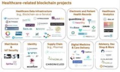 FIL币如何提取到TPWallet? 详细指南与常