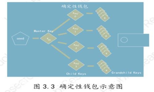 以太坊区块链布局详解:构建智能合约与去中心化应用的基础