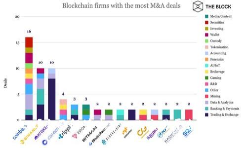 什么是DEX?全面解读去中心化交易平台的特点与优势