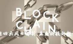 区块链四大风口解析：未来科技的投资
