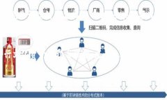   区块链文化保护专利的全面解析：如