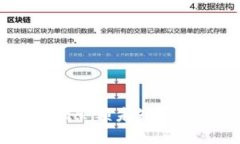 解决TPWallet余额未知问题的全面指南