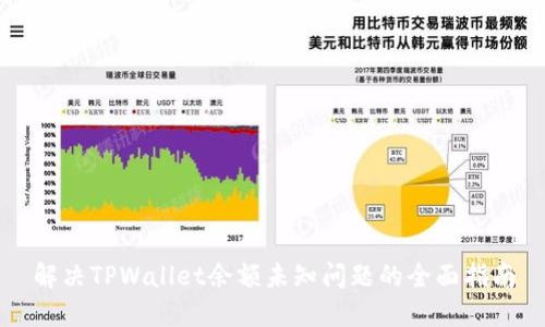 解决TPWallet余额未知问题的全面指南