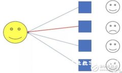 区块链设计规则：构建安全高效数字经