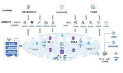 区块链账本的分布式系统解析及其应用