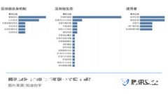 区块链开户投钱：揭开数字资产投资的