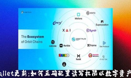 TPWallet更新:如何正确配置读写权限以数字资产管理