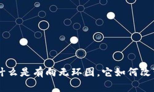 区块链DAG技术解析:什么是有向无环图,它如何改变数字货币和数据存储