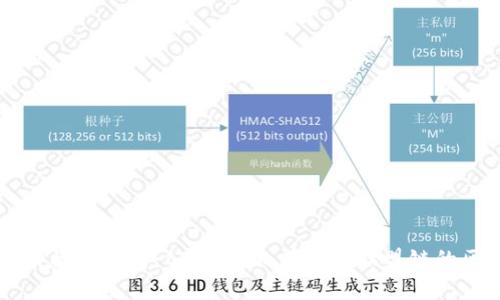 区块链三种模型解析:公有链、私有链与联盟链的区别与应用