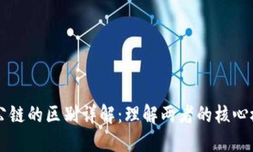 区块链与公链的区别详解:理解两者的核心概念与应用