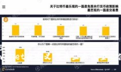 zhiqiangjuci    tpwallet自定义代币显示位置