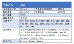 比特币：区块链技术的革命性应用与未