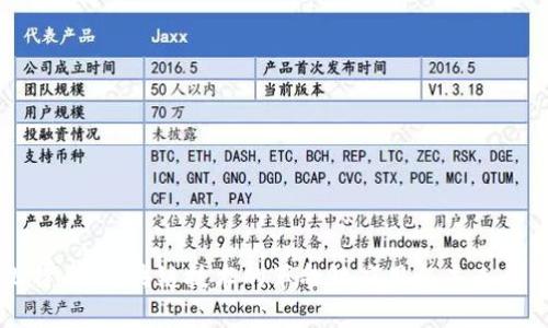 比特币:区块链技术的革命性应用与未来展望