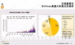 区块链共享路由器：未来互联网的创新