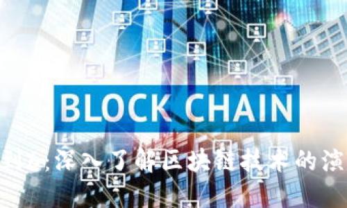 区块链3到6:深入了解区块链技术的演进与应用