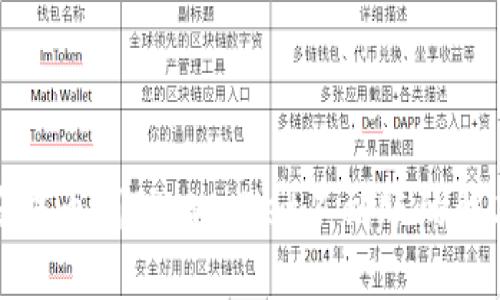 : 抹茶提币到TP Wallet不到账的解决方法