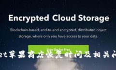 TPWallet苹果商店恢复时间及相关问题解