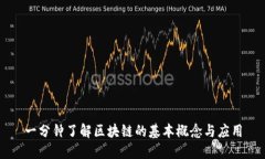 一分钟了解区块链的基本概念与应用