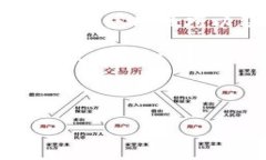 tpwallet薄饼是一个基于区块链技术的数