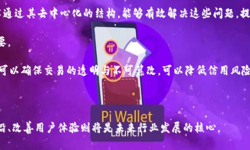   区块链通讯行业：未来职业发展的新机遇 / 
 guanjianci 区块链, 通讯行业, 专业选择, 职业发展 /guanjianci 

# 区块链通讯行业是什么专业

区块链通讯行业是一个新兴的交叉领域，结合了区块链技术与通讯行业的特点。随着数字经济的迅猛发展，尤其是区块链技术在金融、供应链、物联网等领域的广泛应用，区块链通讯行业逐渐成为未来职业发展的重要趋势。本篇文章将深入探讨区块链通讯行业的概念、相关专业、职业前景以及发展挑战。

## 一、区块链技术概述

区块链是一种去中心化的分布式账本技术，其核心特征是透明性、不可篡改性与可追溯性。原本低调的区块链技术因比特币的崛起而被广泛关注，并逐渐演变为一个充满潜力的技术平台。它由一个个区块组成，每个区块中存储着多条交易记录，并依照链式结构链接在一起。除金融行业外，如今许多通讯行业的企业也开始尝试将区块链技术应用于其业务中，以实现更加高效、透明与安全的数据交换。

## 二、区块链通讯行业的定义与特点

### 1. 行业定义

区块链通讯行业主要涉及通过区块链技术实现的通讯服务与产品。这包括但不限于去中心化的通讯应用、加密通讯工具以及区块链基础设施等。这一行业不仅关注技术的研发与应用，还涉及到信息安全、用户隐私、数据交换等诸多方面。

### 2. 行业特点

- **去中心化**：区块链通讯行业的核心特点是去中心化。传统通讯方式往往依赖中心化的服务器，而区块链可以实现点对点的直接通讯，降低了中介的成本与风险。
  
- **安全性与隐私保护**：利用加密技术和分布式存储，区块链通讯能够有效保护用户的数据安全和隐私。在数据传输过程中，信息的不可篡改性也能保障交易的真实性和合规性。

- **透明度**：区块链网络上的信息是公开透明的，所有参与者都能查看交易记录，增强了用户的信任感。

## 三、区块链通讯相关专业

随着区块链技术在通讯行业的应用日益广泛，相关的学术研究和职业发展需求也不断增长。以下是一些与区块链通讯行业紧密相关的专业：

### 1. 计算机科学与技术

计算机科学是学习区块链技术的基础，专业课程涵盖数据结构、算法、数据库、网络安全等多个方面。掌握这些理论知识是从事区块链通讯行业的第一步。

### 2. 信息技术与网络安全

信息技术和网络安全专业侧重于保护信息的安全与隐私，学习网络攻防技术、数据加密方法等，对从事区块链通讯行业尤为重要。

### 3. 法律与合规

区块链技术面临的法律与合规问题复杂，因此法律专业对于理解相关法律法规、合规政策至关重要。合格的专业人士能够帮助企业遵守反洗钱、个人隐私保护和消费者权益等法律。

### 4. 经济学与金融

了解经济学与金融学的基本理论能帮助专业人士识别区块链技术在金融领域的应用机会。尤其是在数字货币、智能合约和去中心化金融（DeFi）等领域，经济学背景尤为重要。

## 四、职业前景分析

### 1. 行业发展趋势

随着区块链技术的不断成熟，通讯行业对区块链专业人才的需求正在显著上升。根据市场研究报告，到2025年，区块链市场预计将达到几百亿美元的规模，通讯行业在其中的贡献不可小觑。

### 2. 职位类型

区块链通讯行业提供多种职业选择，包括区块链开发工程师、信息安全分析师、智能合约开发者、产品经理和法律顾问等。这些职位对技术能力、法律知识及市场洞察力等方面有较高的要求。

### 3. 薪资水平

目前，区块链相关职业的薪资普遍高于传统岗位，尤其是在大城市和高科技公司。报告显示，区块链开发者的平均年薪可以达到20万人民币以上，诸如信息安全专家和合规顾问的薪资也相对优渥。

## 五、发展挑战与应对

尽管区块链通讯行业前景广阔，但仍面临多重挑战，如技术标准不一、法律政策不健全以及行业人才匮乏等。

### 1. 技术挑战

区块链技术的发展仍处于不断演变中，各种技术标准和协议尚未统一。在这种环境下，从业者需要不断学习新的技术和工具，以适应行业的变化。

### 2. 法律政策

区块链技术相关的法律法规尚未完善，针对信息安全、隐私保护和财务合规的法律框架仍在发展的过程中。专业人士需关注这些变化，帮助企业合规。

### 3. 人才短缺

区块链领域的人才短缺现象普遍存在，高端人才的稀缺使得竞争更加激烈。对此，企业可以通过提升员工培训和学历教育等方式来培养内部人才。

### 4. 市场竞争

随着越来越多的公司进入这一领域，市场竞争将愈加激烈。企业需要不断创新，提供优质的产品和服务，才能在市场上立足。

## 六、常见问题解答

### 问题1：区块链通讯行业的就业市场如何？

区块链通讯行业的就业市场正在快速发展，吸引了大量求职者的关注。随着区块链技术逐渐被各行业认可，需求急剧上升。许多企业在招募具备区块链知识和通讯背景的人才。就业市场不仅包括大型科技公司，还有初创企业和金融科技公司，提供的职位种类丰富，例如区块链工程师、数据分析师以及合规审查员等。根据预测，未来5年内，该行业就业机会将显著增长，吸引更多专业人士参与。

在招聘过程中，企业还特别关注候选人的实际操作能力与项目经验。因此，参加相关课程、获得认证、参与开源项目和实习经历将大大增强求职者的竞争力。同时，积极参与行业会议和前沿技术论坛也是扩大人脉、获取行业信息的重要方式。

### 问题2：区块链通讯行业的技术有哪些关键要素？

区块链通讯行业的技术要素主要包括共识机制、智能合约、加密算法和网络协议。共识机制是确保网络中所有参与者对于链上数据达成一致的重要工具，常见的有工作量证明（PoW）和权益证明（PoS）。智能合约是可以自我执行的合同，应用于信息交换和数据处理。加密算法则保障了通讯过程的安全性，而网络协议赐予了区块链系统灵活性和高效性。

除了以上要素，用户友好的界面设计也不可忽视，使得复杂的区块链技术能够被普通并使用。开发者需要考虑如何将区块链的独特优势与实际应用场景结合，以提升用户体验和应用覆盖率。随着技术的不断改进与创新，区块链通讯领域的技术格局和形势也将继续演变，促使从业者不断学习与适应。

### 问题3：如何入门区块链通讯行业？

要入门区块链通讯行业，首先要了解相关的基础知识与技能。可以从以下几个方面着手：

- **学习基础课程**：参加计算机科学、信息技术或相关专业的课程，学习编程、数据结构、网络安全等基本知识，掌握区块链技术的核心概念。

- **在线学习**：如今有很多在线学习平台提供区块链技术相关的课程，包括Coursera、edX和Udacity等，参与这些课程可以帮助你打下理论基础。此外，还有许多书籍和教程可以帮助你更深入地理解区块链通讯。

- **动手实践**：实践经验至关重要，参与开源项目或构建自己的区块链应用。GitHub是一个很好的资源，可以在这里找到许多项目并贡献代码。参与 hackathon 也是锻炼实践能力的好机会。

- **加入专业社区**：网络上有众多区块链技术相关的社区，例如Telegram 群组、Reddit 论坛等，通过与行业专家的交流，获取最新动态和发展趋势。

- **获取相关证书**：许多权威机构提供区块链相关的认证证书，获得这些证书能使你的简历更具竞争力。

### 问题4：区块链通讯行业的前景是怎样的？

区块链通讯行业的前景极为广阔，其发展将受到多种因素的影响。随着技术的不断进步，未来可能会出现更加高效、安全与可扩展的区块链平台。公有链、私有链与联盟链之间的边界正在逐渐模糊，这又为跨链技术的兴起创造了机会。

在通讯领域，企业可以利用区块链技术实现智能合约、去中心化应用（DApps）等新模式，以便于简化业务流程、减少成本和提升透明度。比如说，区块链可以用于确保数据共享的可信度，从而改善现有的客户服务和操作效率。

区域监管政策的完善也将推动区块链通讯行业的发展。随着全球范围内对区块链技术的重视，越来越多的国家和地区开始制定相应的法律法规，从而为这个行业的健康发展提供支持。

最后，区块链通讯行业的未来还与相关技术的发展密切相关，例如物联网、大数据、人工智能等技术的融合，将为区块链通讯行业的发展注入新的动能。

### 问题5：区块链通讯行业的挑战主要包括哪些？

区块链通讯行业的挑战可以分为技术挑战、法律合规挑战、市场竞争挑战和人力资源挑战。

- **技术挑战**：目前，区块链技术仍在快速变化中，各类标准和协议尚未统一，开发者面临不同技术栈兼容性问题。此外，区块链在性能与可扩展性方面也仍有待提高，有些网络难以承受大量交易。

- **法律合规挑战**：regulatory compliance是区块链行业不可忽视的问题。不同国家和地区对区块链技术的接受程度和支持政策各有所不同，法律法规也缺乏统一标准。这要求从业者对法律环境变化保持高度敏感，及时了解新技术衍生出的法律问题。

- **市场竞争挑战**：随着越来越多企业涌入区块链通讯行业，竞争变得愈加激烈。各家公司必须在产品创新、服务质量和用户体验上进行差异化竞争，保持在市场中的优势地位。

- **人力资源挑战**：区块链领域的人才流失与短缺现象依然存在。高端人才的薪资水平不断上升，企业在吸引和留住人才方面面临压力。对此，企业需要改善福利待遇、增加培训及职业发展机会。

### 问题6：区块链通讯技术对传统通讯行业的影响是什么？

区块链通讯技术对传统通讯行业的影响是深刻而广泛的。传统通讯行业的数据传输多依赖于中心化的服务器，容易出现安全漏洞、数据滥用和隐私泄露等问题。而区块链技术通过其去中心化的结构，能够有效解决这些问题，提升数据交换的安全性和可靠性。

首先，区块链增强了用户隐私保护。借助加密技术，用户的通讯内容可在传输过程中保持保密，有效防止黑客攻击和数据泄露，这对于保护用户的商业机密和个人信息至关重要。

其次，区块链还使得商务通讯过程更加高效。借助智能合约，企业可以自动化部分业务流程，减少中介环节与人工干预，从而降低成本和时间。此外，在跨境通讯中，由于区块链可以确保交易的透明与不可篡改，可以降低信用风险和纠纷。

最后，区块链的引入也在推动现有通讯企业的转型与创新。很多传统传媒公司逐渐将业务加入基于区块链的新商业模式，如以代币激励用户参与内容创作等。

综上所述，区块链通讯行业正处于快速发展的阶段，拥有广阔的职业前景与创新机会。对于有意投身此行业的人员来说，保持学习与适应能力是至关重要的办，而撞击科技前沿、改善用户体验则将是未来行业发展的核心。