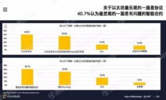    区块链的逻辑关系解析：从技术到应