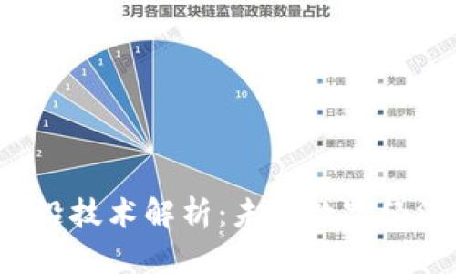  区块链最前沿技术解析：未来数字经济的核心动力