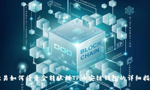 欧易如何将资金转账到TP币安链钱包的详细指南
