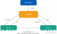国寿区块链：探索中国人寿如何利用区