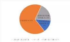 区块链滑点是什么？详解滑点原因与解
