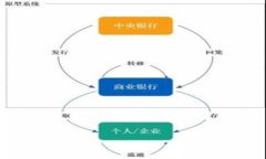 bianhao区块链中的计算程序：理解智能