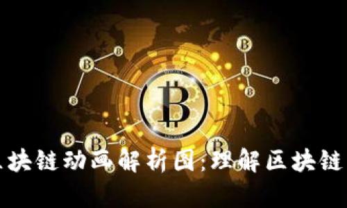 全面解析区块链动画解析图：理解区块链的最佳方式
