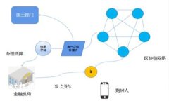 TPWallet权限详解：如何安全有效地管理