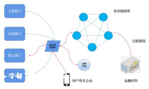 深入了解“我的世界”区块链:虚拟世界的游戏革命