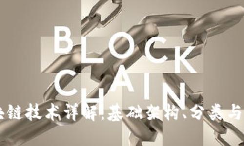 区块链技术详解：基础架构、分类与应用