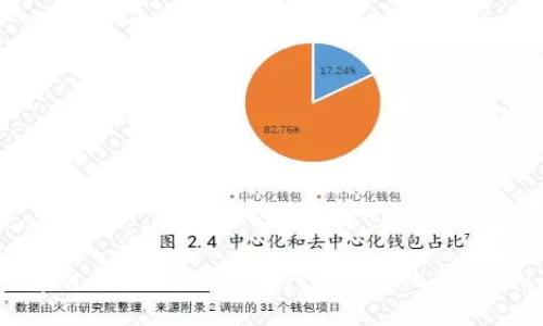 茅台区块链:引领酒产业数字化新风潮