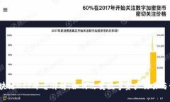  区块链MEP平台详解：如何改变数字资