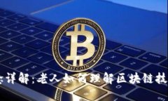 区块链概念详解：老人如何理解区块链