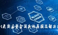 TPWallet更新后资金消失的原因及解决方