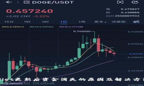 TPWallet更新后资金消失的原因及解决方法详解
