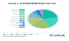 区块链托管是什么意思？深入解析区块