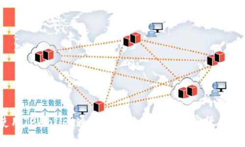 briaoti使用TPWallet通过合约地址购买加密货币的详细指南