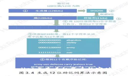 如何在TPWallet上查看私募币的实时行情与走势