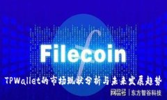 TPWallet的市场现状分析与未来发展趋势