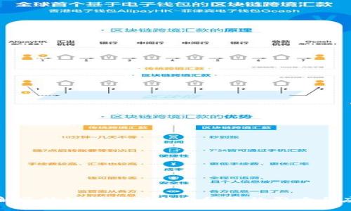 深入理解区块链技术对社会经济的影响与应用课程